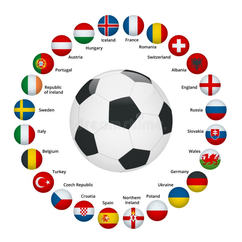 Football Nations by Flag: UEFA Quiz - By Minor_Edit