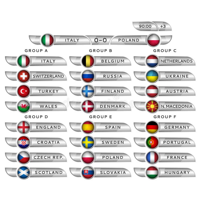 Países Baixos Vs República Checa Ronda De 16 Campeonatos Europeus De  Futebol 2020. Futebol 2020 Ilustração do Vetor - Ilustração de esporte,  objetivo: 222001786