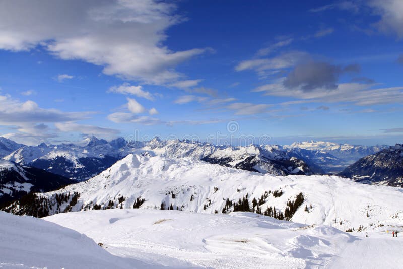 European Alps