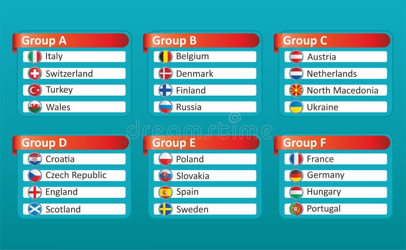 Groups fixtures and 2020 euro