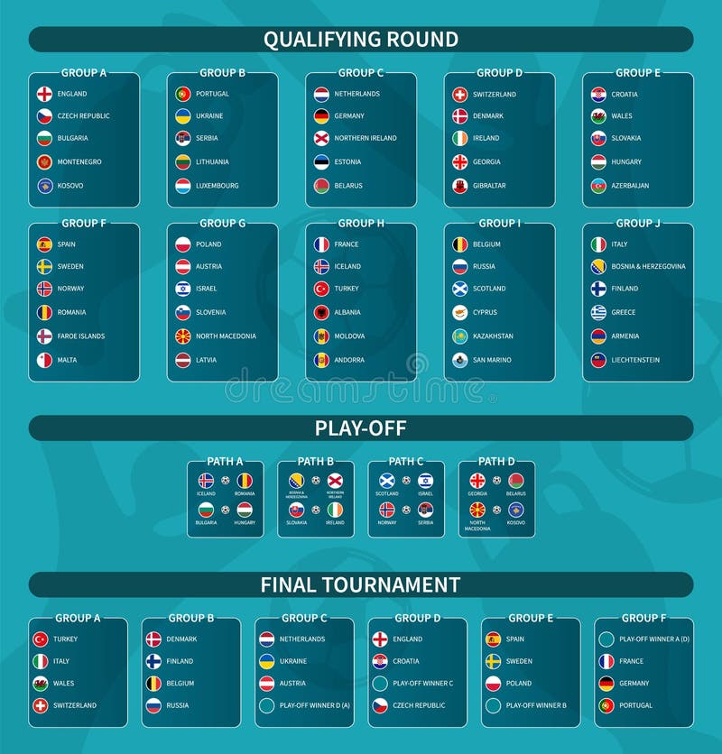 Illustration of EURO 2020 Group Stage. Scoring Table for Play, Win, Draw,  Lost, Points Stock Vector - Illustration of republic, country: 202068739,  win draw win