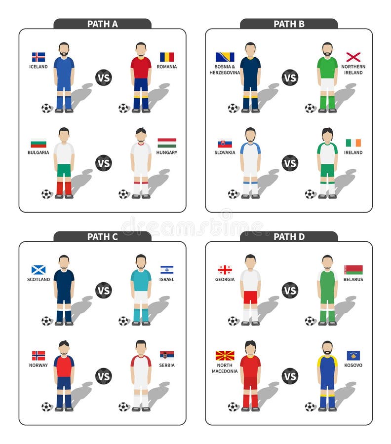 European soccer tournament play off draws 2020 . Group of international teams . Football player with jersey uniform and flag . royalty free illustration European soccer tournament play off draws 2020 . Group of international teams . Football player with jersey uniform and flag . royalty free illustration
