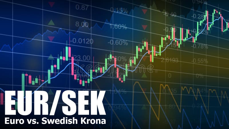 Indices Broker Volatility Stock Photos Free Royalty Free Stock reedcat1965-livejournal