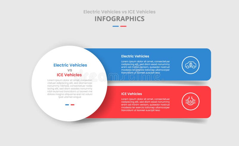 EV vs ICE vehicles machine comparison for infographic with big circle and round box rectangle stack vertical drop shadow style with two point list information vector. Stack vehicle illustrations