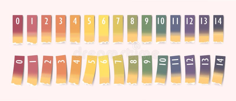 Evaluarea valorii ph utilizând indicații sau benzi de hârtie de testare de diferite culori royalty free illustration