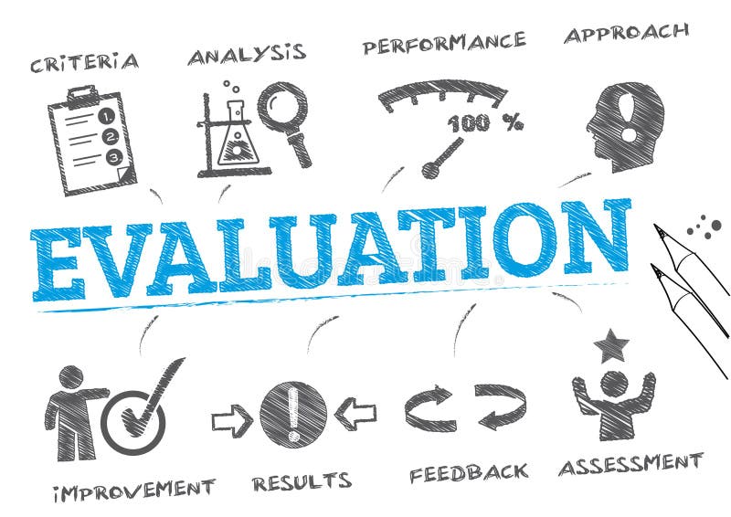 Evaluation Stock Illustrations – 76,360 Evaluation Stock Illustrations