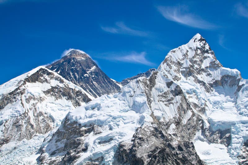 Everest and Lhotse mountain peaks