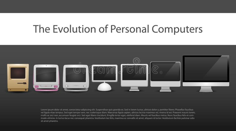 Types Of Computer Names