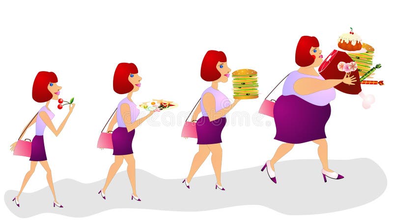 Evolution of nutrition