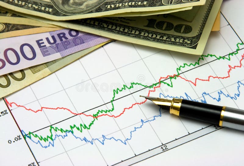 On the money forex waluty forex eur/usd expectations