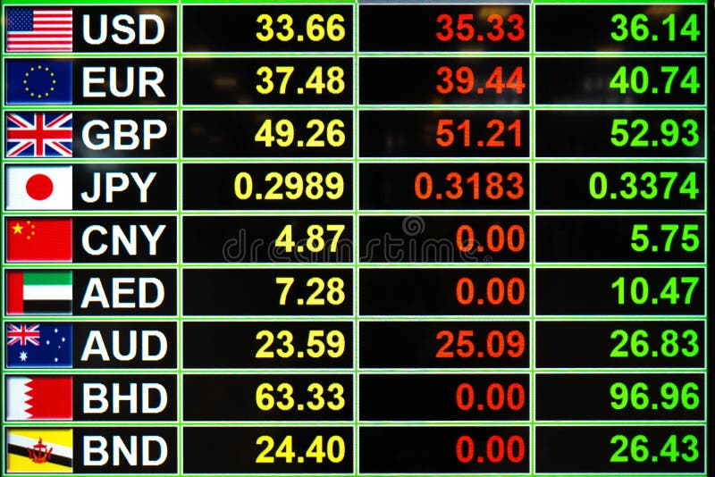 Exchange rate on LED digital board for business money concept. Exchange rate currency on LED digital board for business money concept stock photos Exchange rate on LED digital board for business money concept. Exchange rate currency on LED digital board for business money concept stock photos