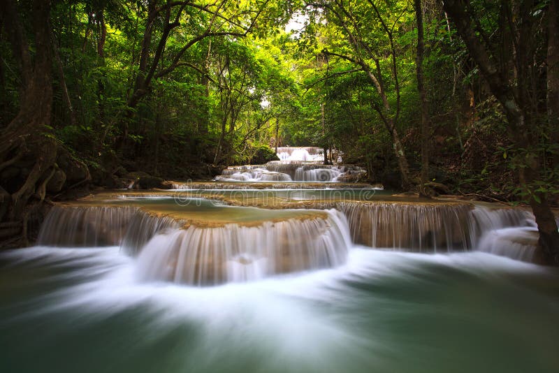 Exotic deep forest waterfall in Thailand