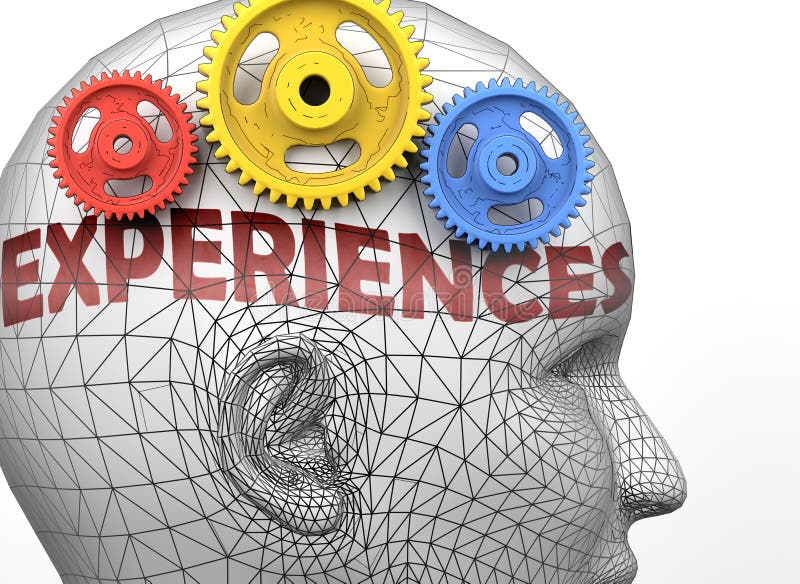 Experiences and Human Mind Pictured As Word Experiences Inside a Head Experiences and Human Mind Pictured As Word Experiences Inside a Head