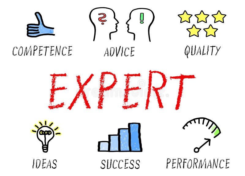 Download Expert Graphics Stock Illustrations 430 Expert Graphics Stock Illustrations Vectors Clipart Dreamstime