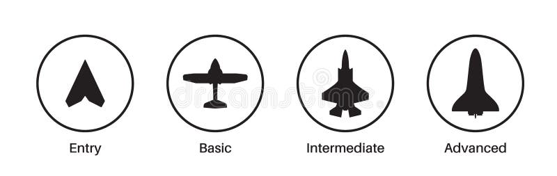 Expertise, competence, skill or experience level icons