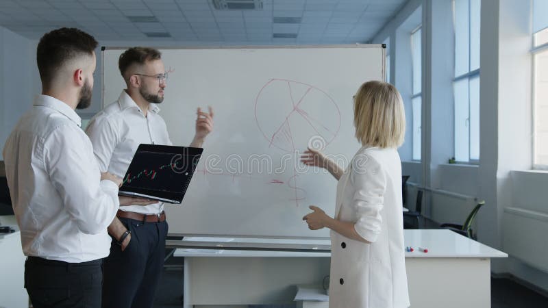 Explication d'un diagramme d'affaires dans un ministère clips vidéos