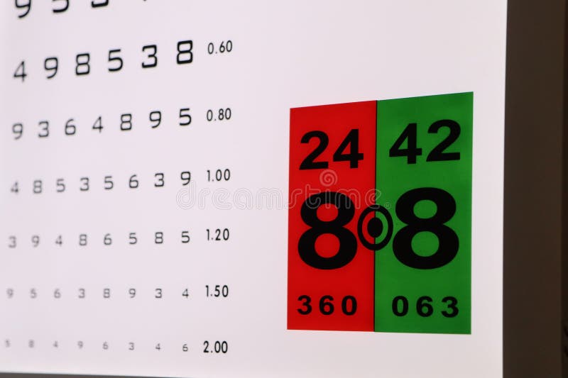 Eye Chart with Numbers and Color Vision Test for Examination in