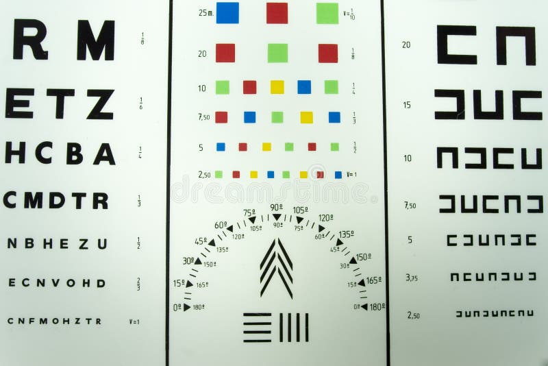 Eye exam chart stock image. Image of doctor, instrument 6185679