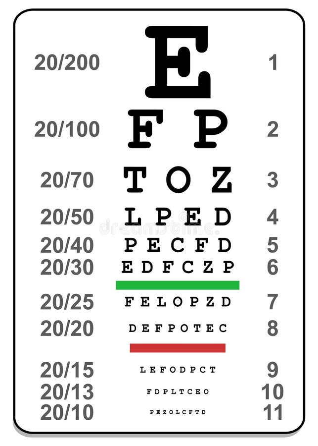 Official Eye Exam Chart