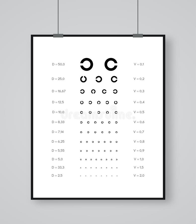 Eye Test Stock Illustrations Eye Test Stock Illustrations