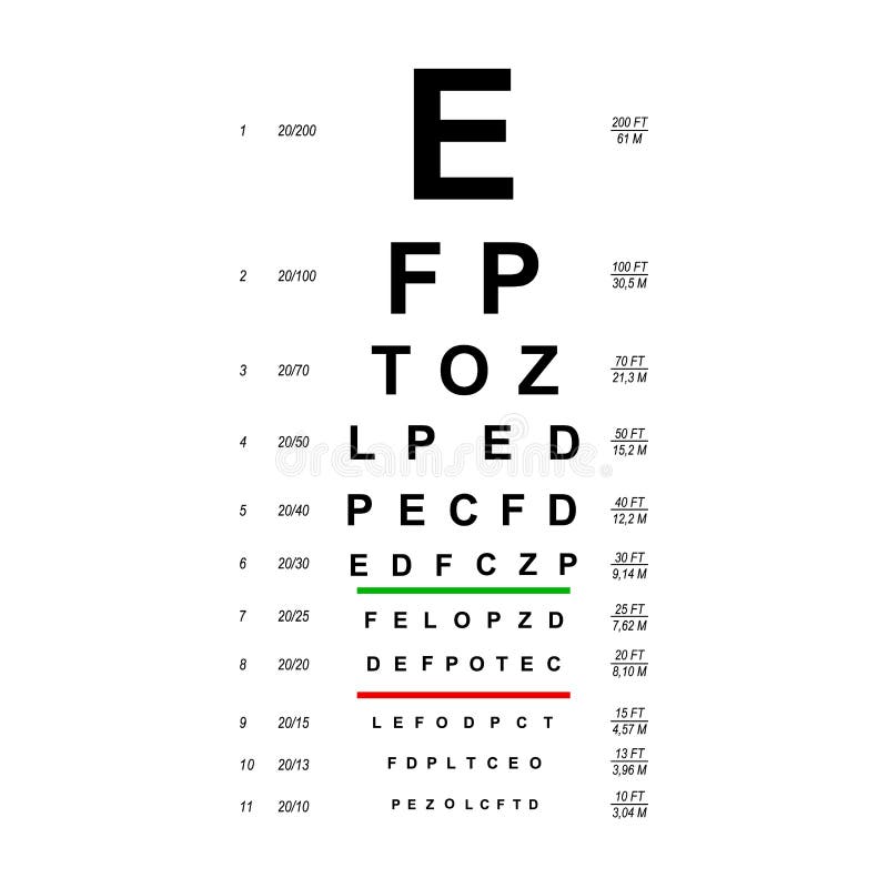 Eye Test Chart Placard Banner Card Vector Stock Vector Illustration