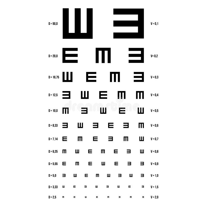 Eye Test Chart Vector. Letters Chart. Vision Exam. Optometrist