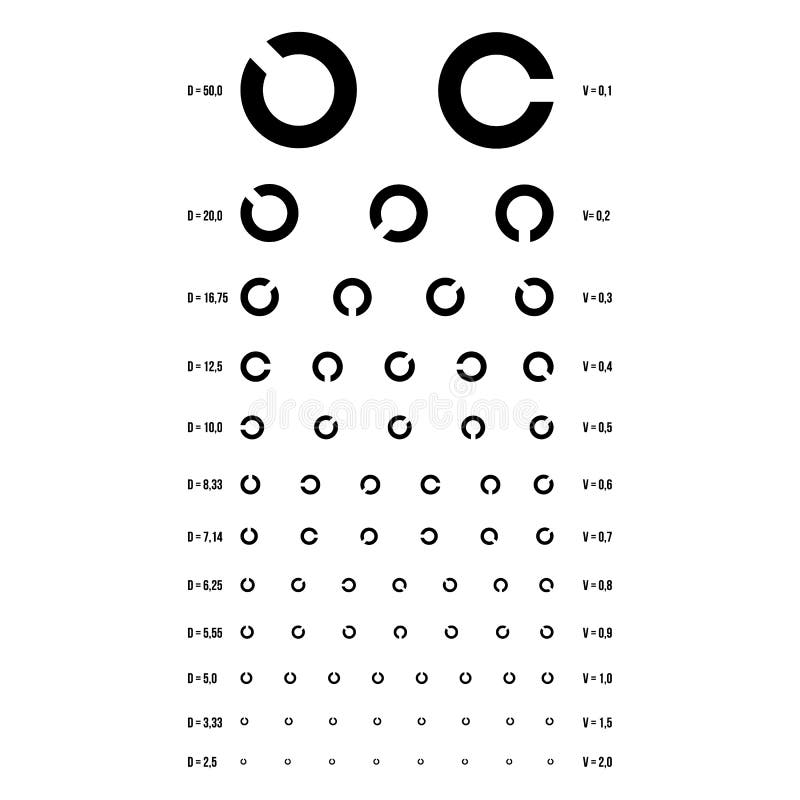 Glaucoma Eye Test Chart