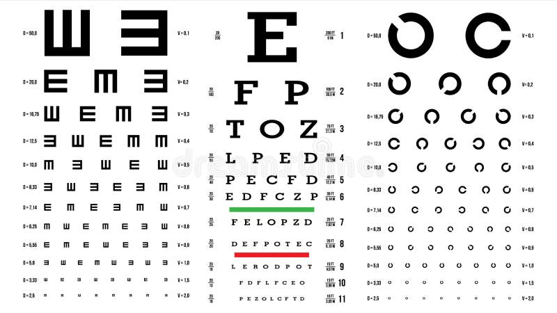 Eyesight Measurement Chart