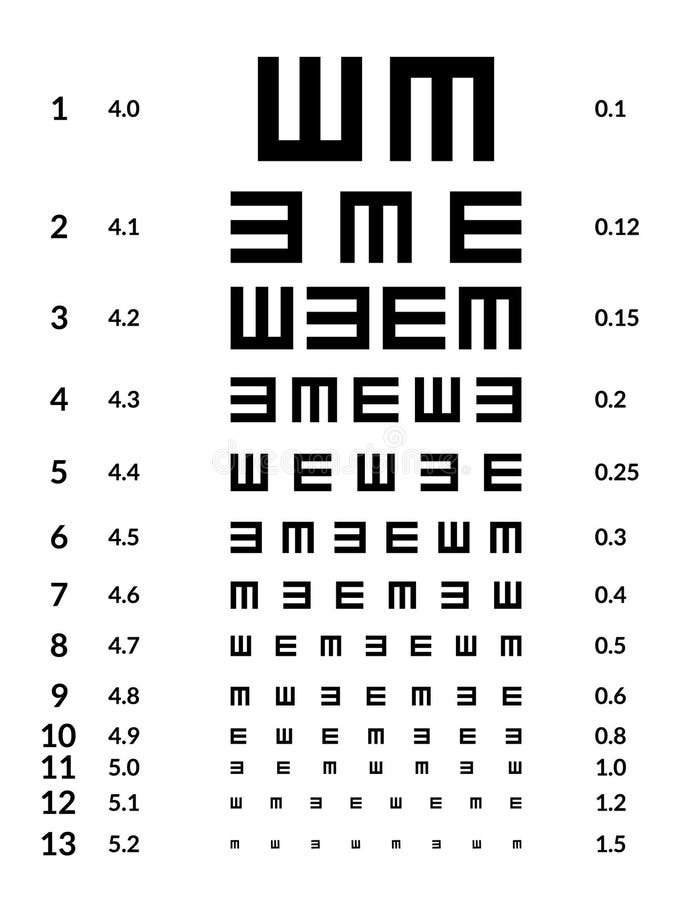 https://thumbs.dreamstime.com/b/eye-test-chart-vector-vision-exam-optometrist-eyesight-check-medical-diagnostic-sight-optical-glasses-examination-301052004.jpg