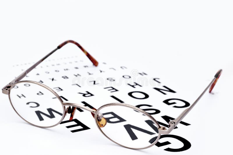 Eyeglasses on a eye exam chart