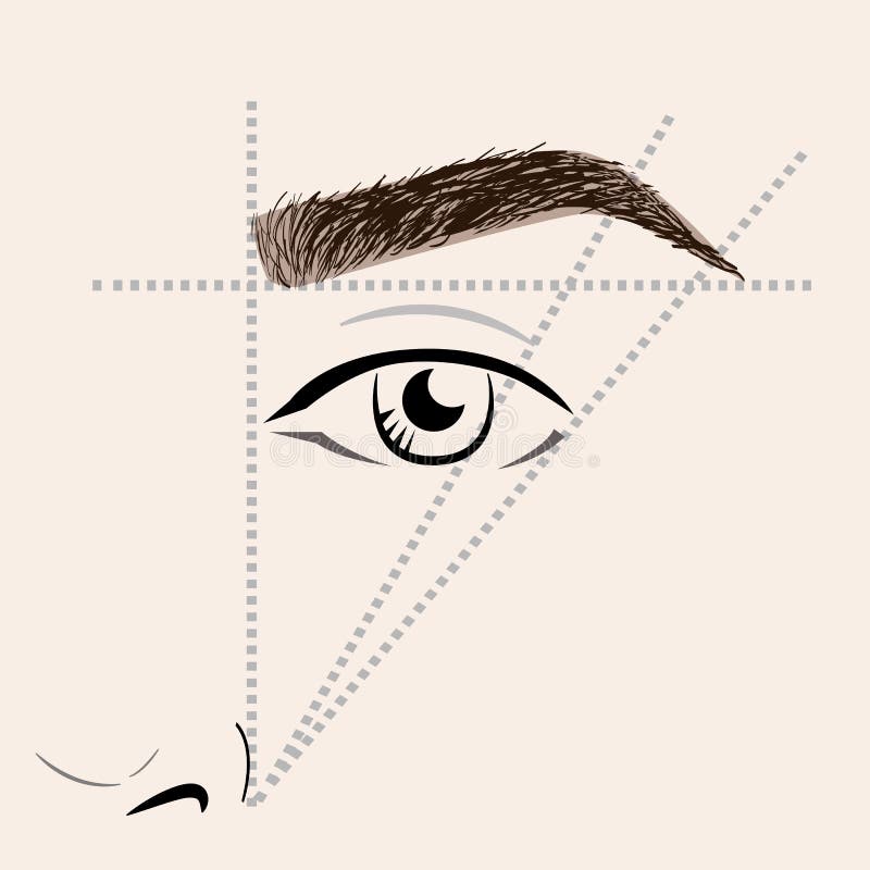 Makeup Artist Eye Charts