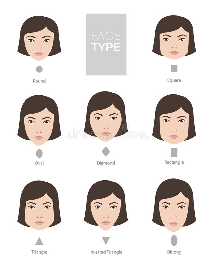 Set of Women face and body shape types - oval, oblong, square, triangle,  round, rectangle shape. Female