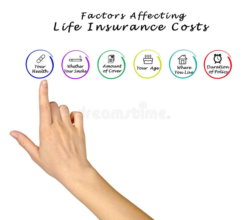 Factors Affecting Life Insurance Costs stock photography