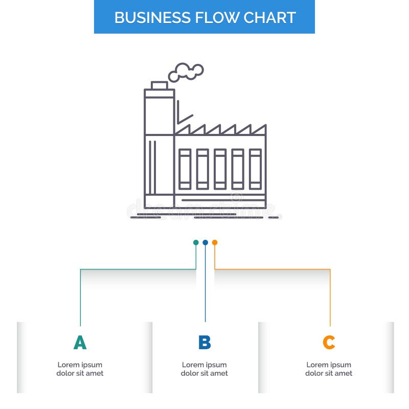 Manufacturing Chart