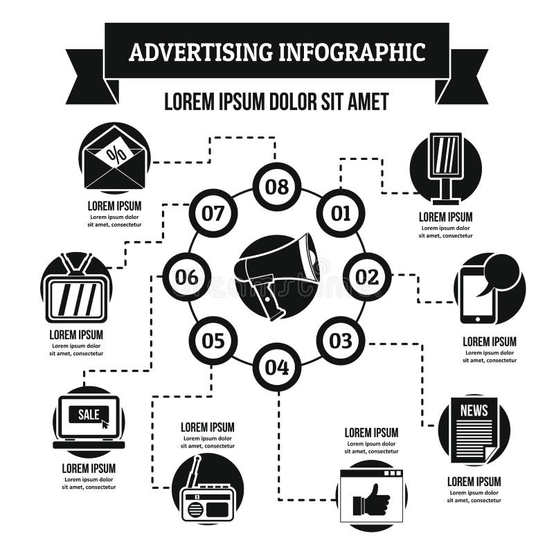 Faire de la publicité le concept infographic, style simple illustration libre de droits Faire de la publicité le concept infographic, style simple illustration libre de droits