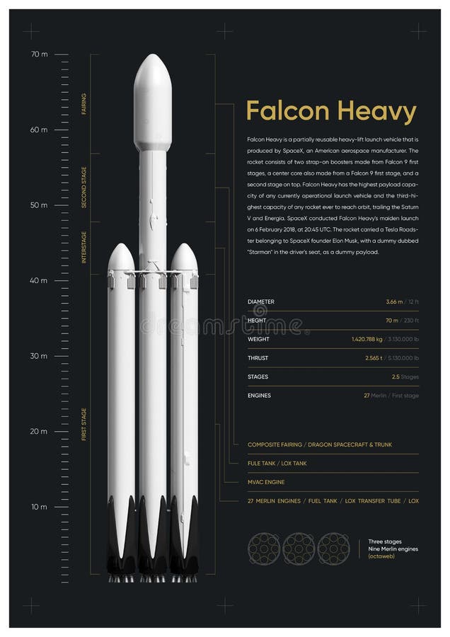 SpaceX Falcon 9 Dragon Crew Launch Illustration Sketch freebie  Download  free resource for Sketch  Sketch App Sources