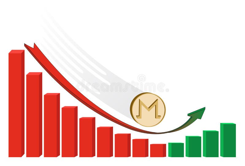 fallen monero coin starts to grow with diagram royalty free illustration fallen monero coin starts to grow with diagram royalty free illustration