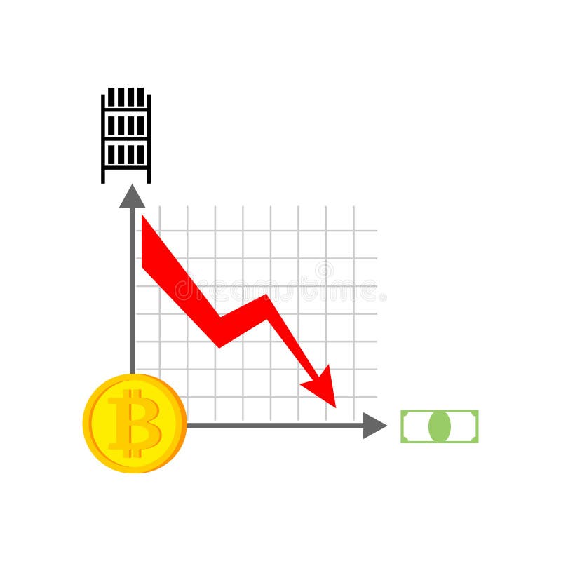 Falling bitcoin graph. Decrease in Cryptocurrency. Virtual money. Vector illustration. Cash financial growth decrease vectors