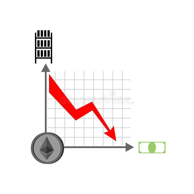 Falling etherium graph. Decrease in Cryptocurrency. Virtual money. Vector illustration. Money decrease graphic vectors