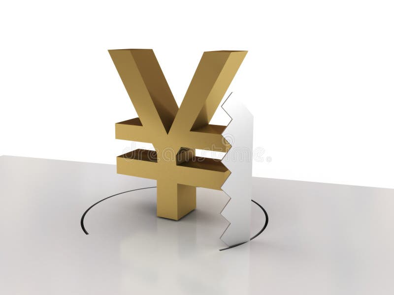 Falling of yen
