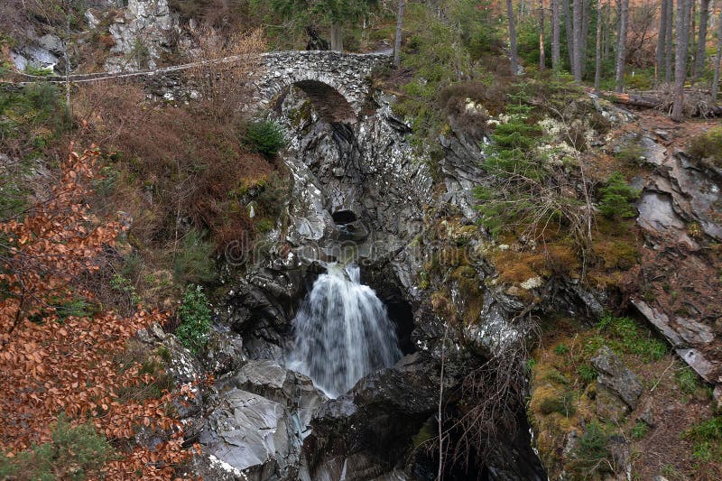 Falls of Bruar