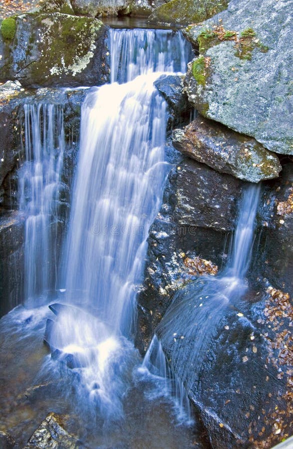 Falls in the Lust River