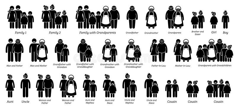 Familia, parientes y sistema grande del icono de las relaciones stock de ilustración Familia, parientes y sistema grande del icono de las relaciones stock de ilustración
