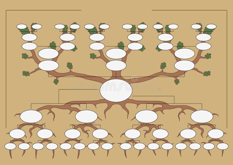 Ball Family Genealogical Chart