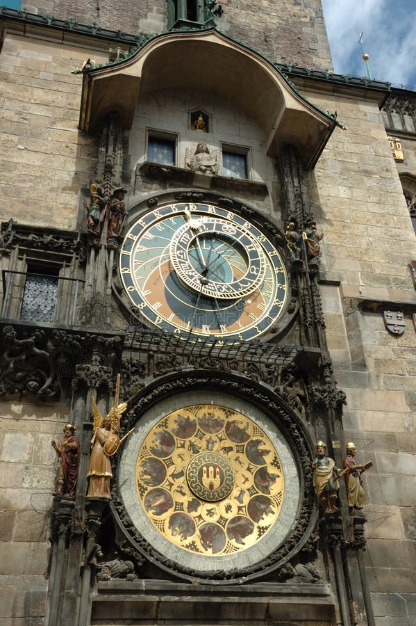 Famous Astronomical clock in Prague (Prague Orloj)