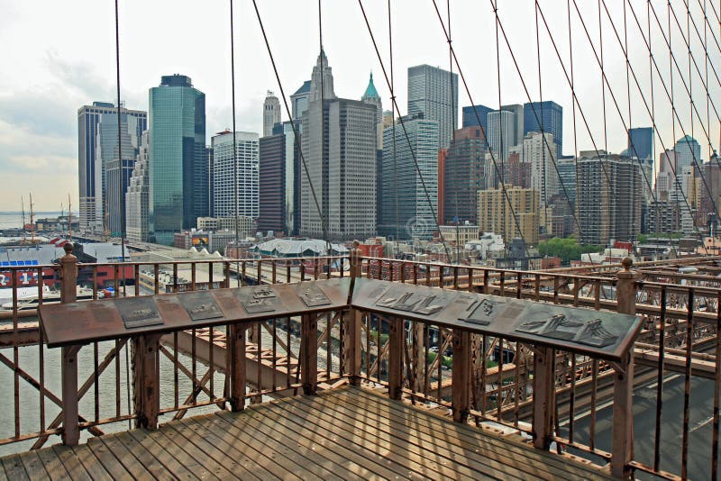 The famous Brooklyn Bridge