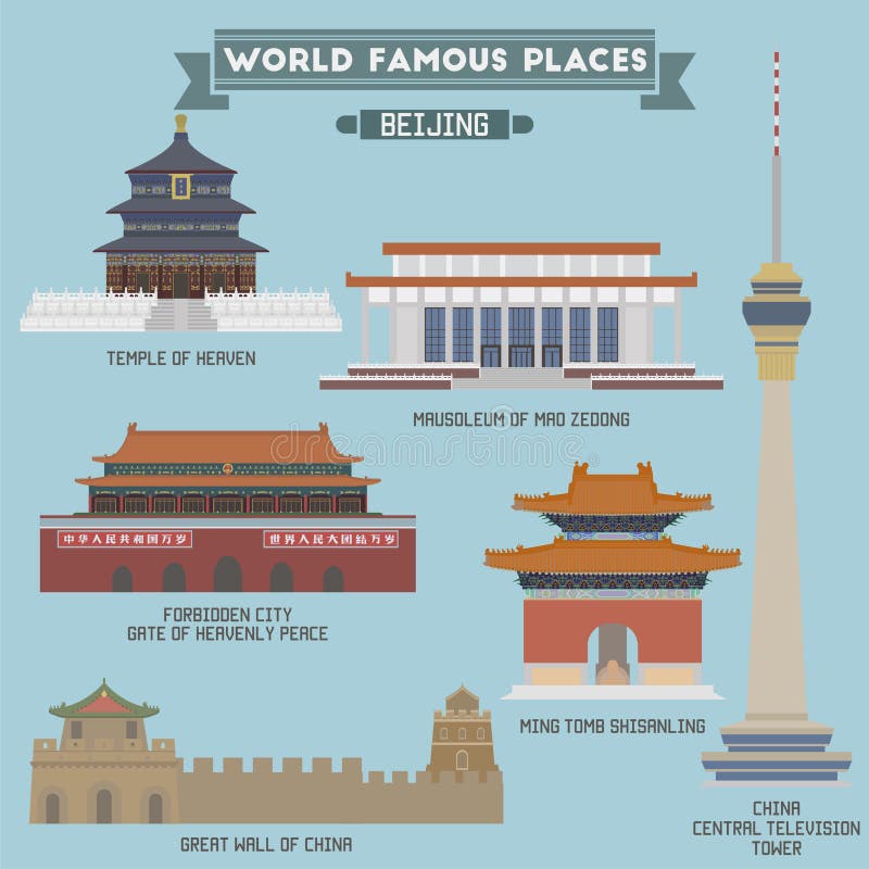 Famous Places in Beijing, China