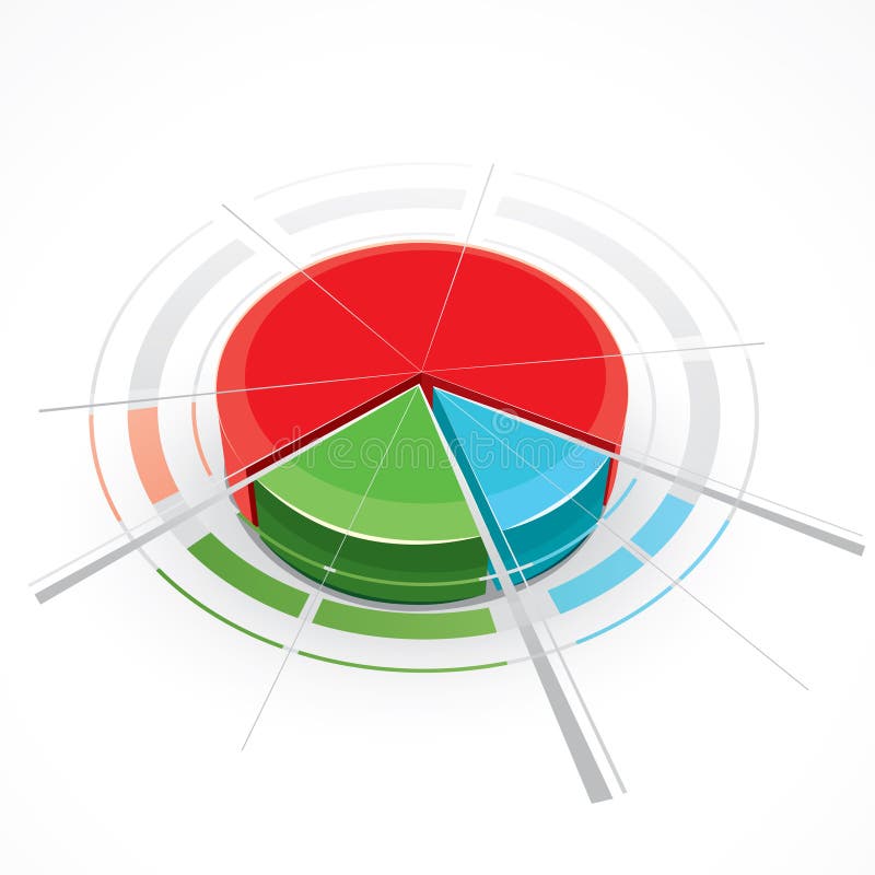 Fancy colored pie chart