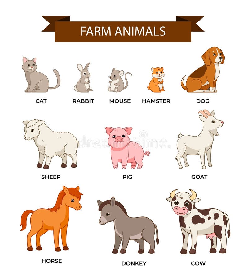Types Domestic Animals Stock Illustrations – 320 Types Domestic Animals Stock Illustrations, Vectors & Clipart - Dreamstime Types Domestic Animals Stock Illustrations – 320 Types Domestic Animals Stock Illustrations, Vectors & Clipart - Dreamstime