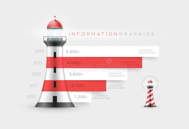 Faro Infographic
